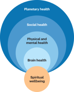 Read more about the article Discovering Chinese Health Wisdom: Embrace Balance and Well-being