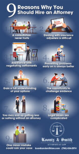 Read more about the article Why You Should Hire an Injury Lawyer: Understanding Your Rights